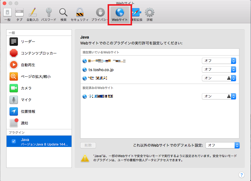 T Sites ご利用に当たって